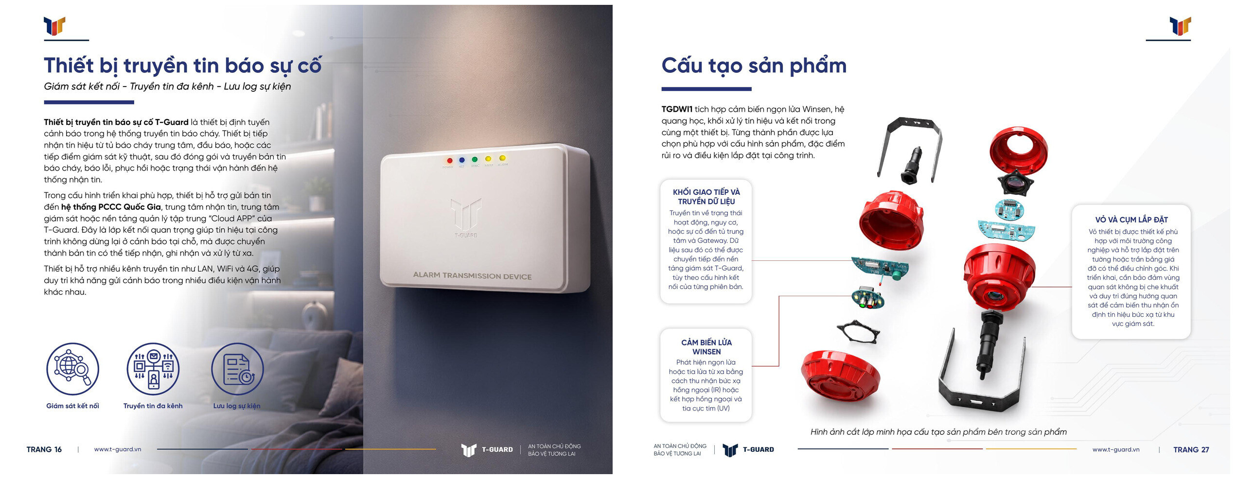 T-Guard catalogue product pages with exploded view